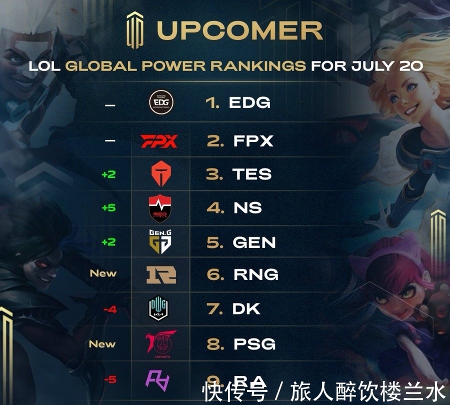 精准投射 精准投射